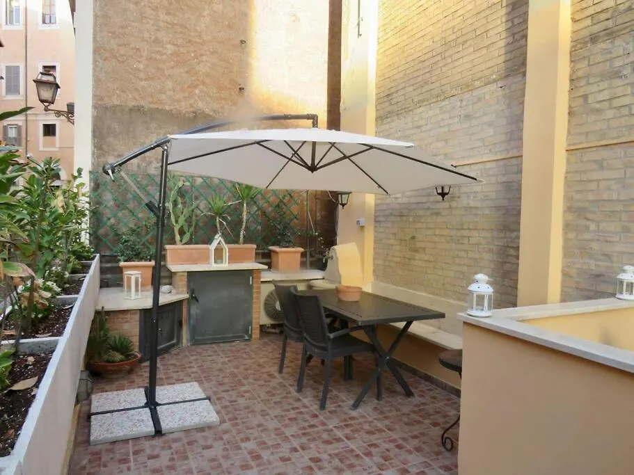 Terrace In Monti44A Villa Rome 0*,  Italy