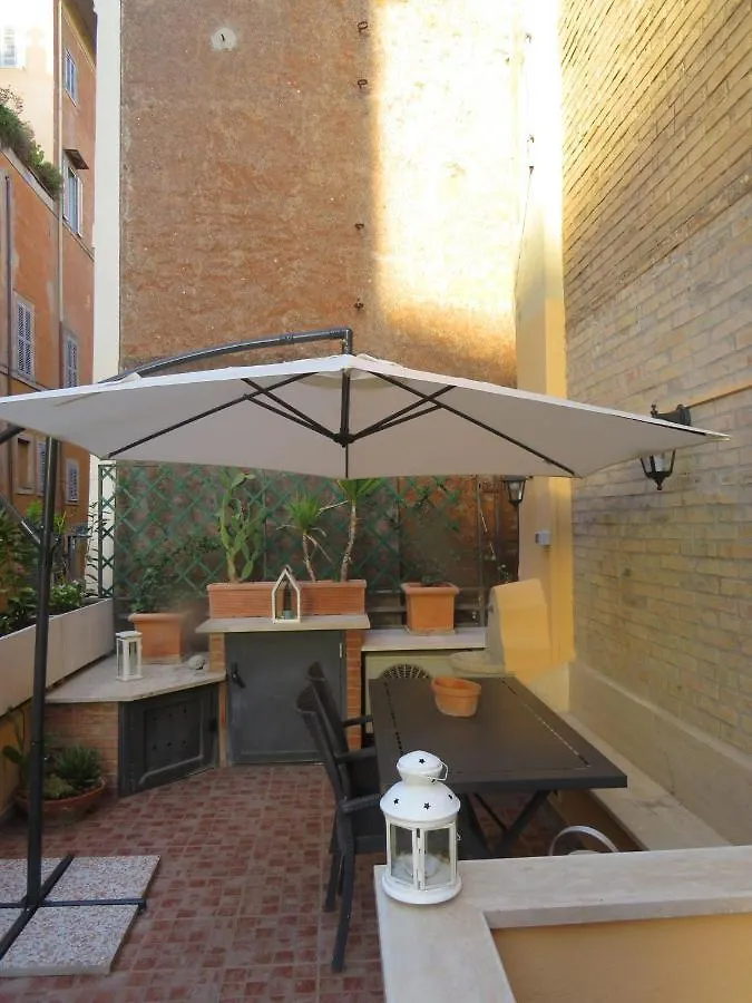 Holiday home Terrace In Monti44A Villa Rome Italy